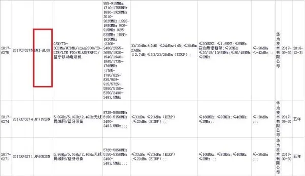 荣耀v10什么时候上市？配置信息全面曝光