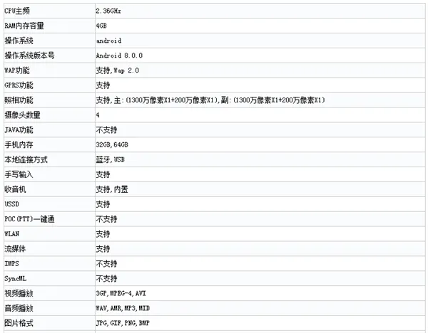 荣耀9青春版怎么样？1299附配置信息