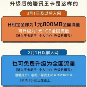 腾讯王卡怎么升级全国流量？附升级方法