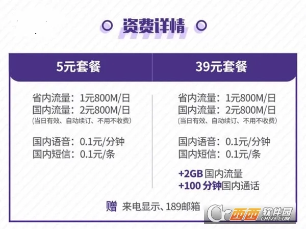 荣耀日租卡怎么样？附资费套餐一览