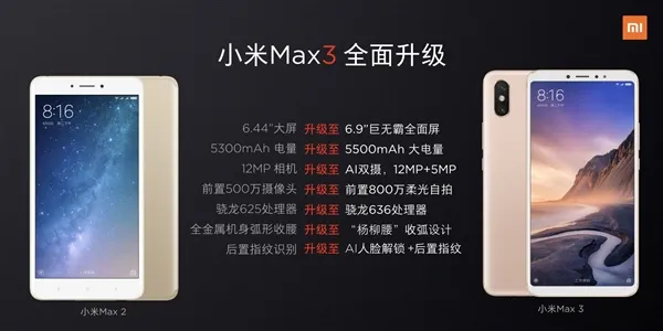 小米max3和max2区别是什么？附配置升级区别介绍