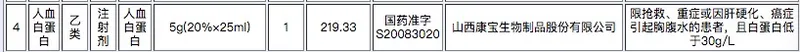 自费50万买药发现都在医保目录中什么情况？事件始末详情进展