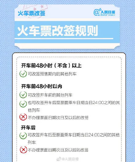 2021春运机票火车票退改签须知 2021春节机票火车票退改签最新规定