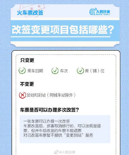 2021春运机票火车票退改签须知 2021春节机票火车票退改签最新规定