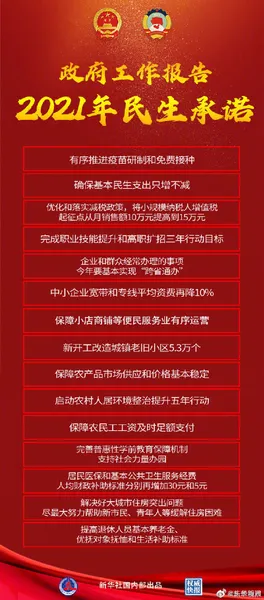 2021提高退休人员基本养老金 基本养老金提高到多少