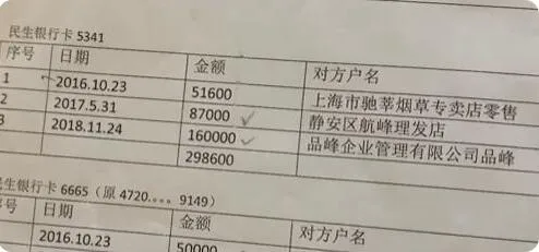 7旬大爷在理发店3年消费235万太吓人！具体是什么情况?