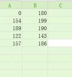 wps电子表格求商 | EXcel中的自动求商是操作的啊