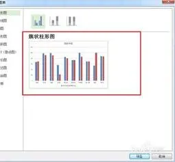 wps将表格和柱状图套用 | 使用wps表格做柱状图