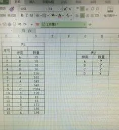 在wps表中统计数量总和 | WPS表格计算每个月数据的总和