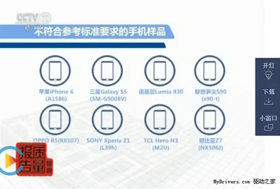 央视曝光苹果三星等手机拍照性能不达标