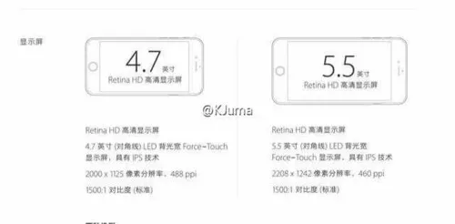 iPhone 6s跑分曝光 性能提升不少