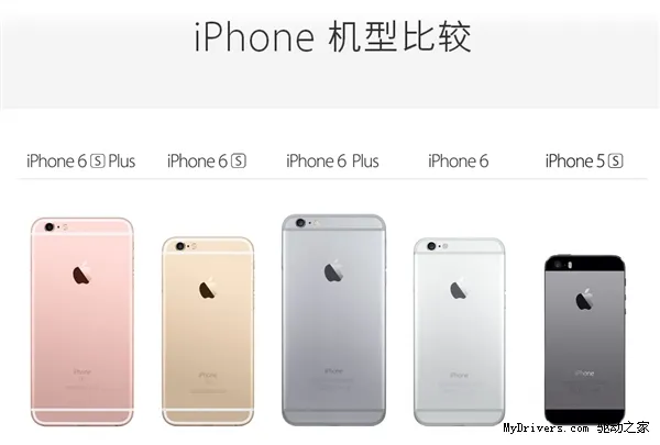 再见！iPhone 5C