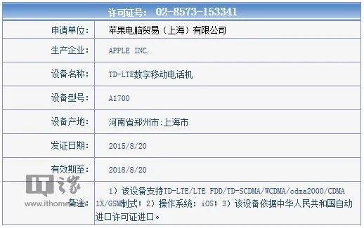 准备好肾!iPhone6s/6s Plus国行版已获入网许可