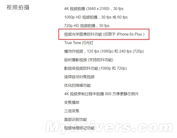 iPhone 6S Plus新技术：视频光学防抖