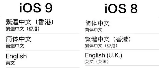 iOS 9大吐槽 看完都不想升了