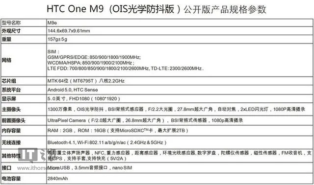 HTC One M9e光学防抖版曝光 售价2699元