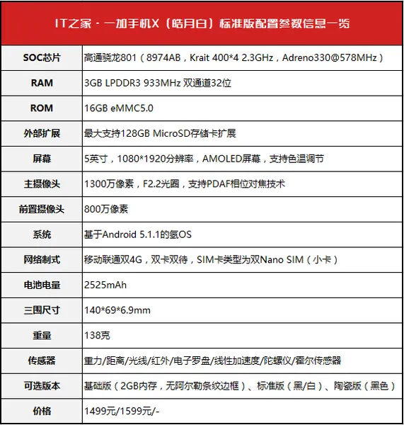 一加手机X今日10点首发开卖