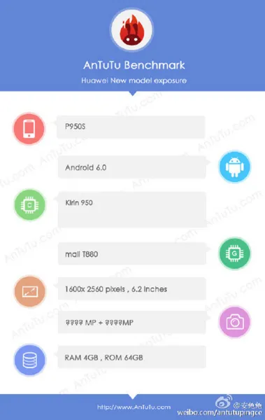 华为Mate 8配置确认：Android 6.0/麒麟950