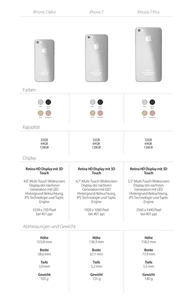 iPhone 7概念图来了 或有三款机型