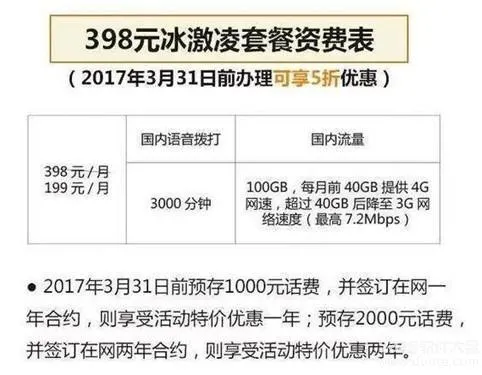 中国移动阿波罗套餐多少钱一个月？阿波罗套餐内容详情介绍