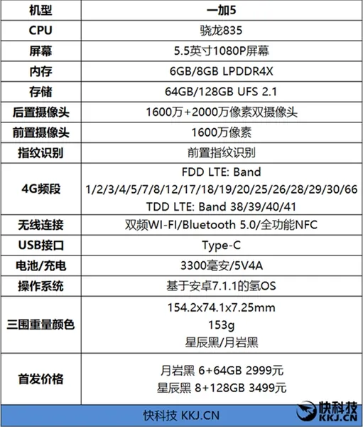 一加5手机最新抢购时间：7月4日上午10点