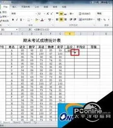 wps表格输入开方 | WPS表格中开平方做