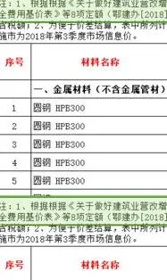 wps设置两个工作表分开 | 将两个WPSExcel文档分别在两个窗口打开