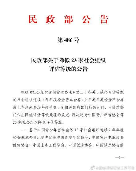 中国中药协会被降级怎么回事？中国中药协会做什么的为什么被降级？