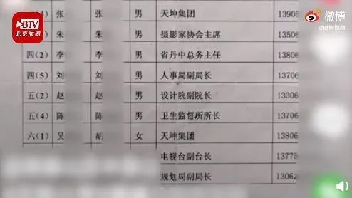 江苏一小学家委会成员非富即贵怎么回事？校长回应社会名望高做事容易