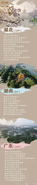 疫情福利，国庆出游500个景点免费，看看有没有你的心仪之地