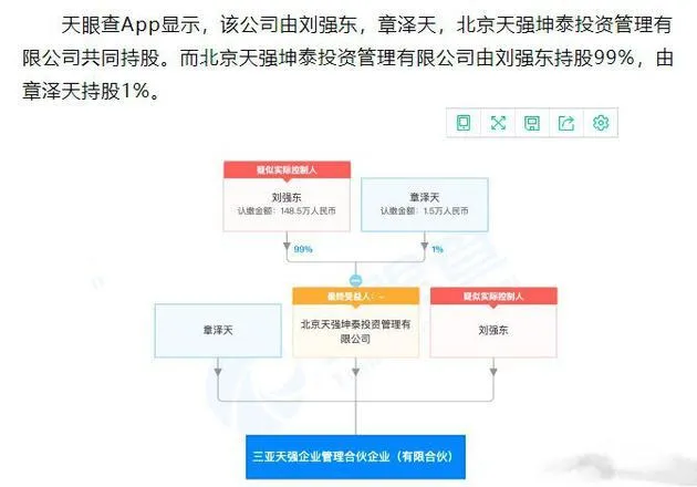 刘强东章泽天成立新公司叫什么名字？新公司名为“天强”实力秀恩爱