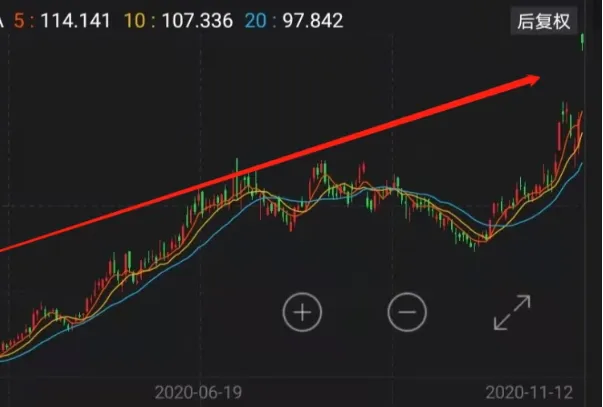 黄峥身家一夜暴涨529亿是什么原因 黄峥身家暴涨原因曝光