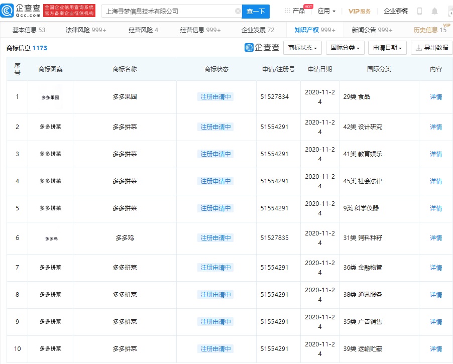 拼多多申请多多拼菜商标 拼多多欲将加速抢占社区团购市场