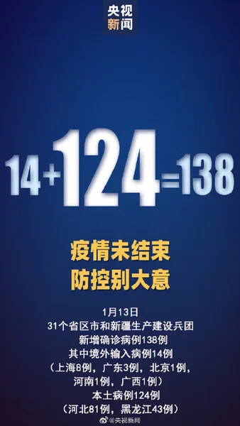 31省新增本土确诊124例:河北81例,河北疫情最新消息