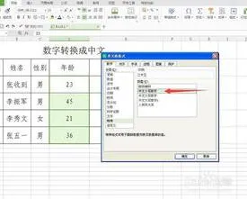 wps把表格转换成折线 | WPS表格中制作折线图