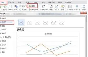 wps插入迷你折现图 | wps2019插入迷你折线图