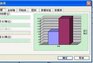 wps柱形图设置横纵坐标 | wps横纵坐标设置