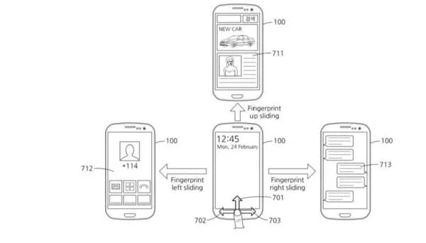 三星指纹识别手机新专利诞生：根据手势打开应用【图】