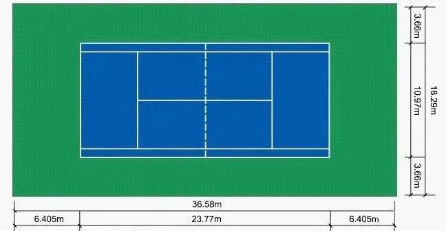 网球场地标准尺寸平面图 | 网球场