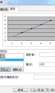 wps表格转换成折线图 | WPS表格中制作折线图