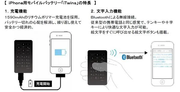 iPhone新设备 移动电源+外置键盘