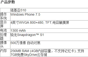 诺基亚510正式发布智能与现代感的入门级智能手机