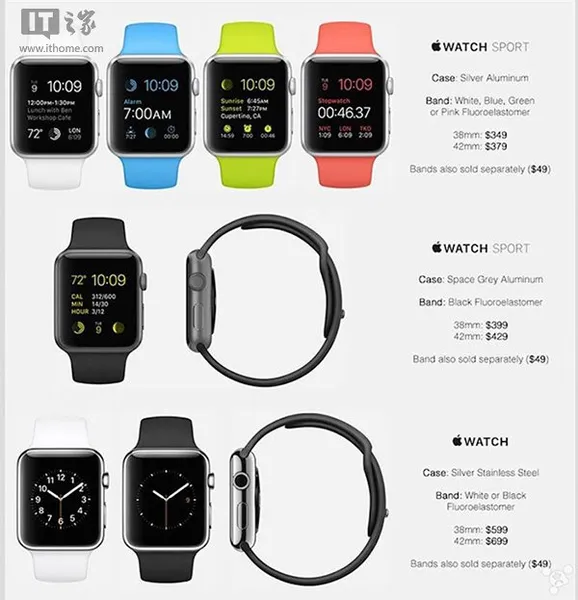 Apple Watch售价曝光 丝也能买得起