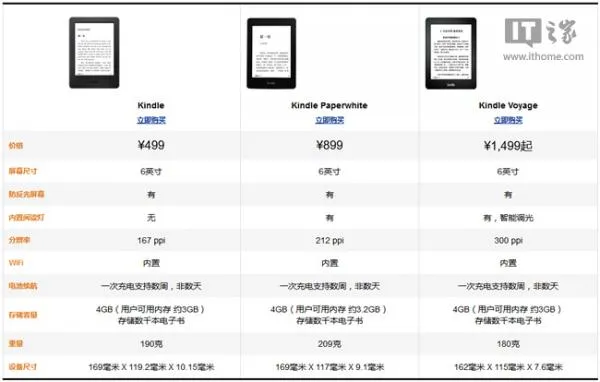 白色版Kindle中国首发！已开放预售