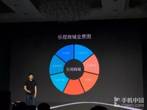 乐视手机预约人数超120万 太火爆