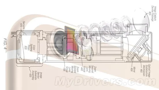 新一代iphone摄像头：1200w像素 双色温闪光灯