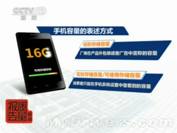 央视曝手机偷跑流量：iPhone 6最严重