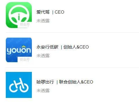 哈啰出行CEO遭限制消费什么情况？哈啰CEO遭限制消费对哈啰出行有影响吗？