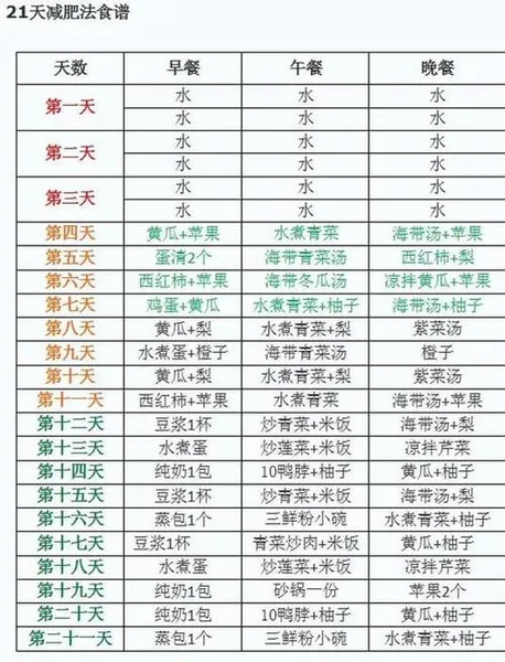 减肥食谱一周瘦10斤 一周瘦20斤残忍法 减肥食谱表格21天