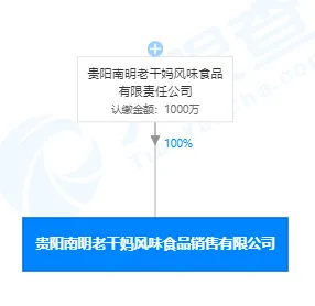 腾讯请求查封老干妈公司财产怎么回事？事件详情背后真相